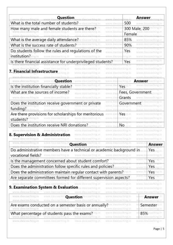 Field Visit Report on Vocational Institutes | Practicum for B.Ed. Course 1.1.2 - Image 3